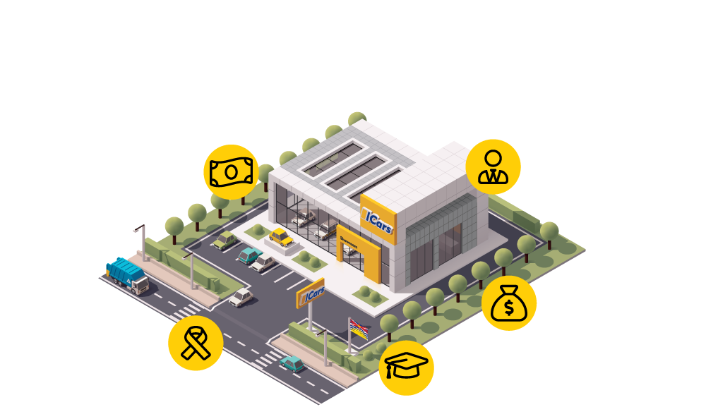 Dealership Contributions 2025